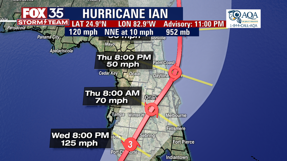 Hurricane Ian strengthening on path to Florida: When landfall is expected