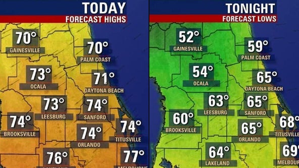 Orlando weather: Cold front brings comfortable temperatures to Central Florida