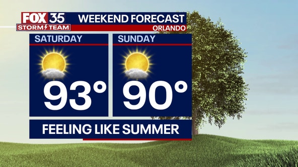 Orlando weather: Temps to top out in the 90s across Central Florida this weekend