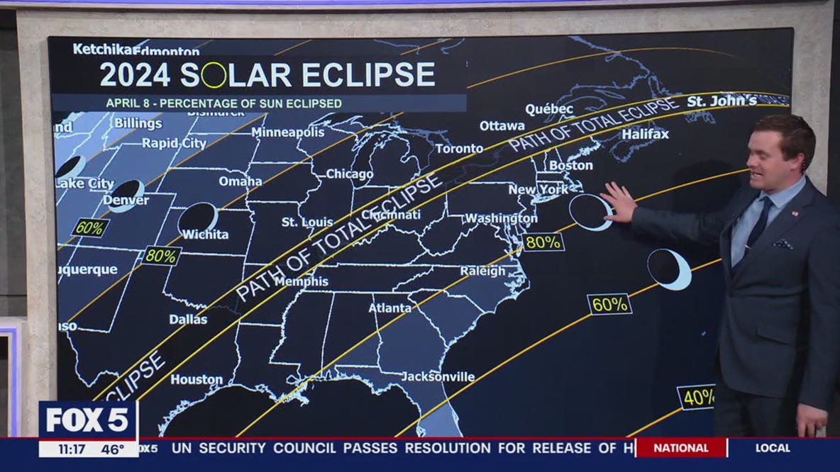 Tracking the 2024 solar eclipse forecast