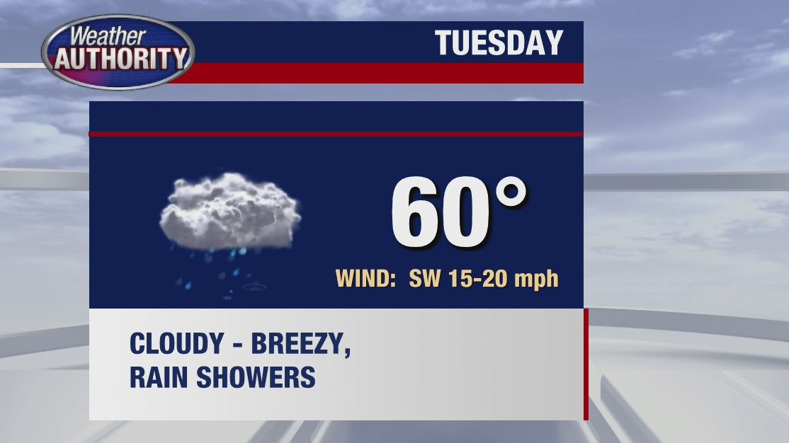 Showers, clouds expected Tuesday