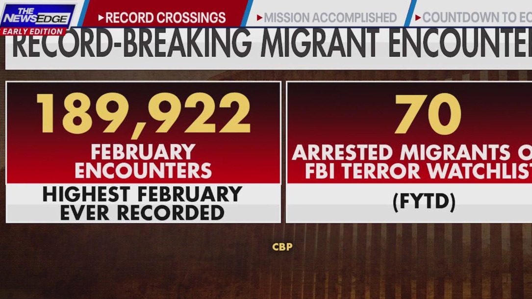 US Southern Border sees record migrant encounters
