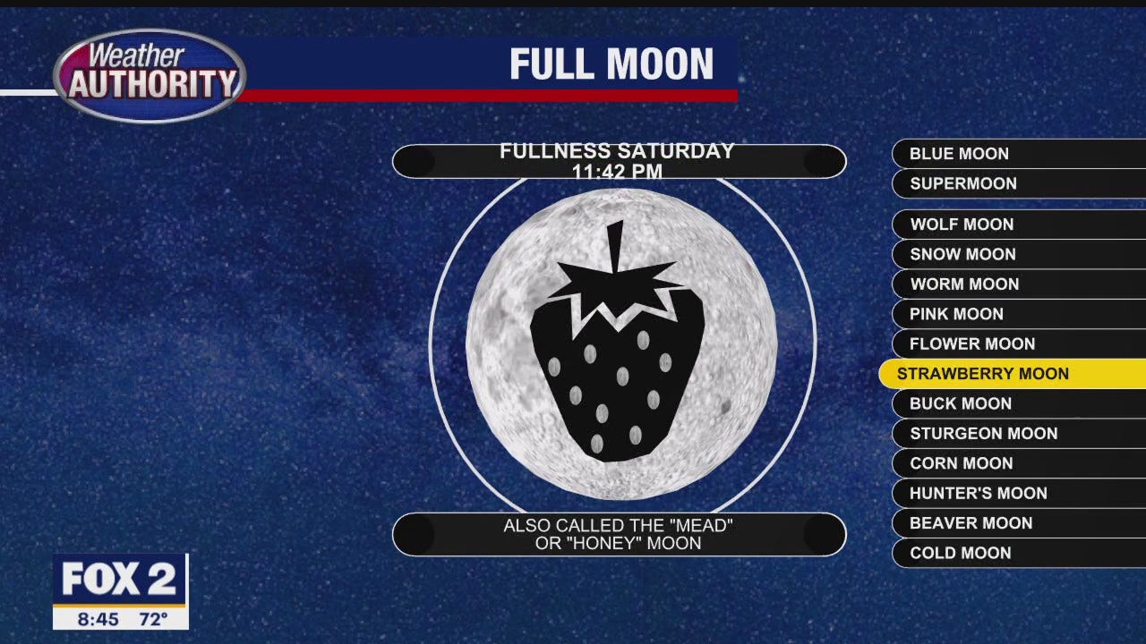 Full Moon Tonight FOX 2 Detroit full-moon-tonight-fox-2-detroit