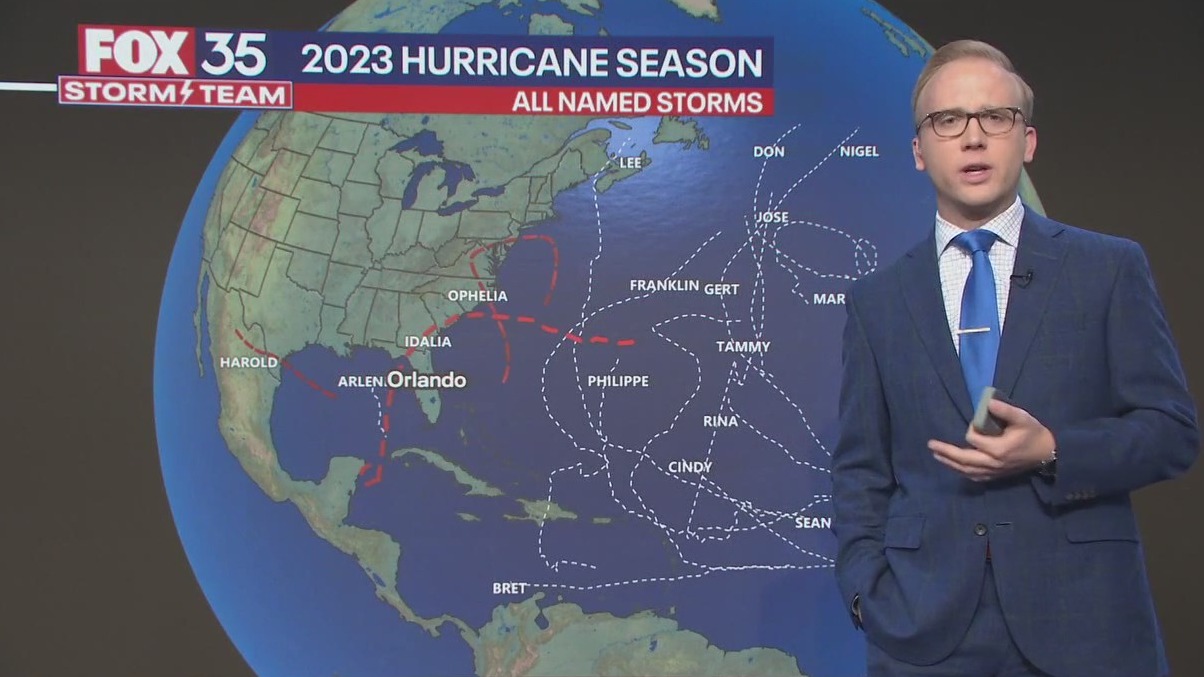 2023 Atlantic Hurricane Season in Florida | Summary