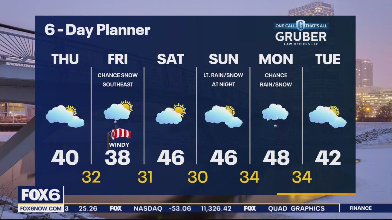 Weather Webcast with Meteorologist Eric Manges FOX6 Milwaukee