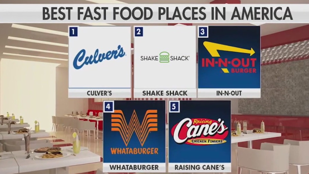 Best fast food places in America