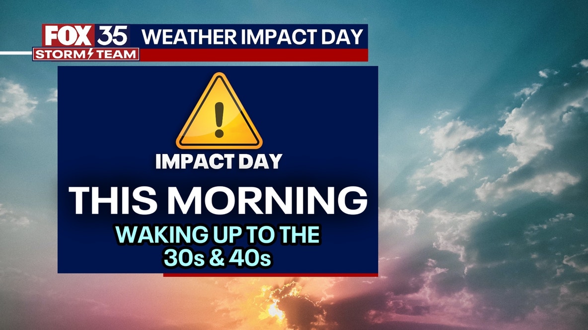 Orlando Weather Forecast: November 29, 2023