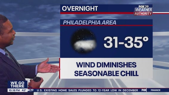 Weather Authority: 10 p.m. Friday forecast