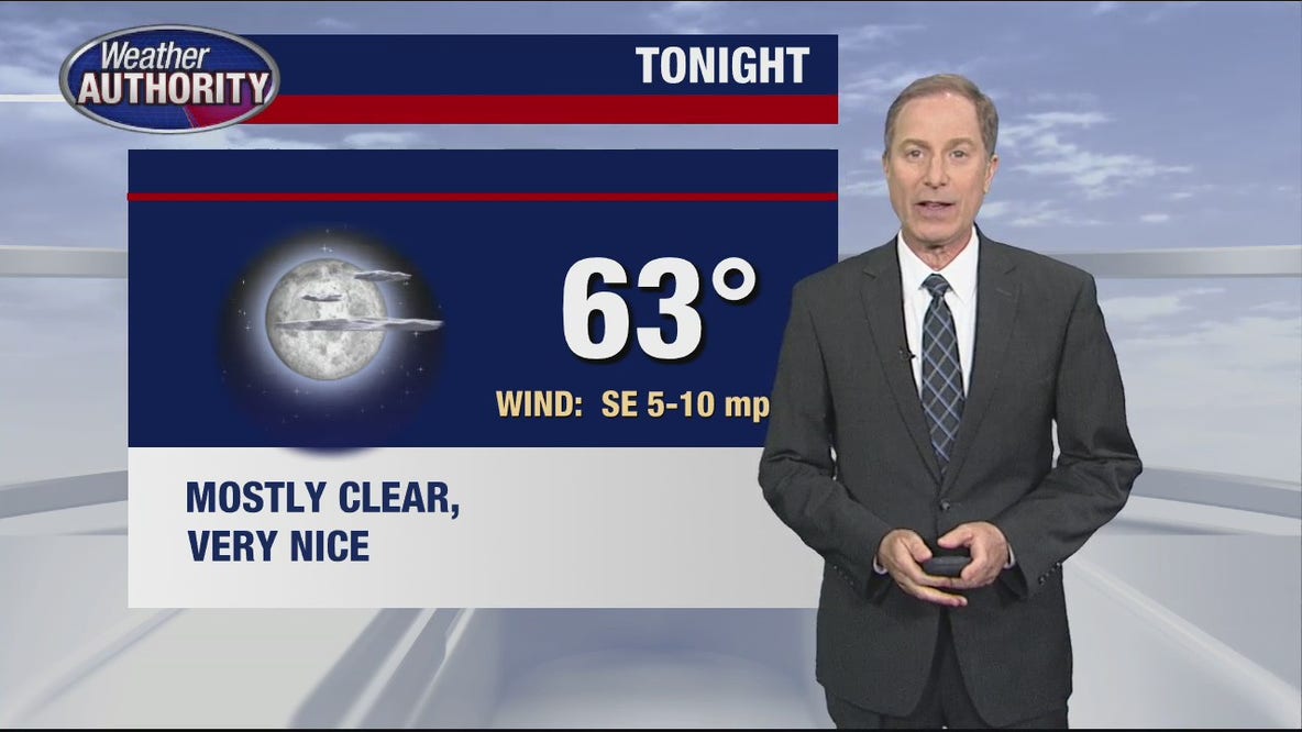 A pleasant evening in store before heat returns Friday