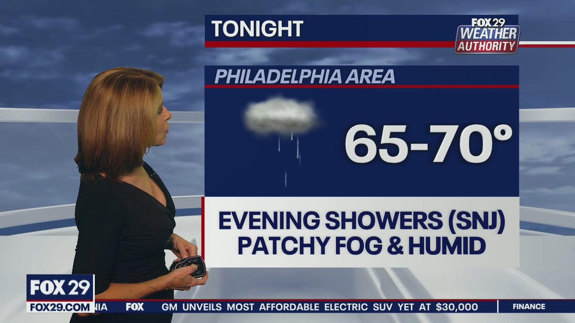 Weather Authority: 10 p.m. Sunday forecast