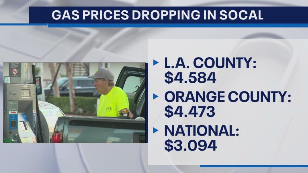 Gas prices dropping in Southern California