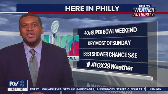 Weather Authority: 5 p.m. Friday forecast