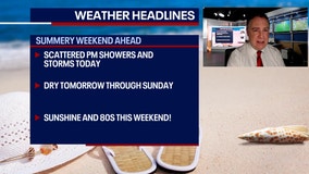 Chicago weather: Summer-like weather this weekend