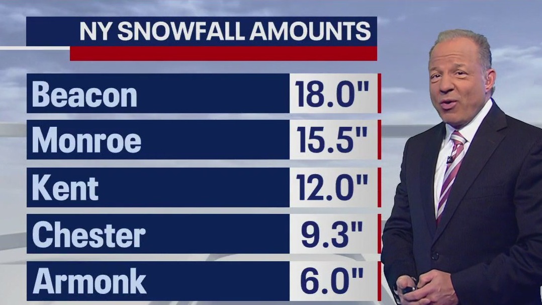 Nor'easter drops over a foot of snow in some parts of NY