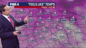 Dallas weather: 'Feels like' below zero early Tuesday morning