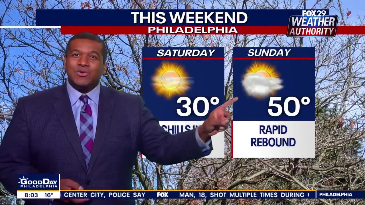 Weather Authority Saturday morning forecast FOX 29 Philadelphia