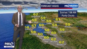 Spring-like warmup, dry 5-day forecast
