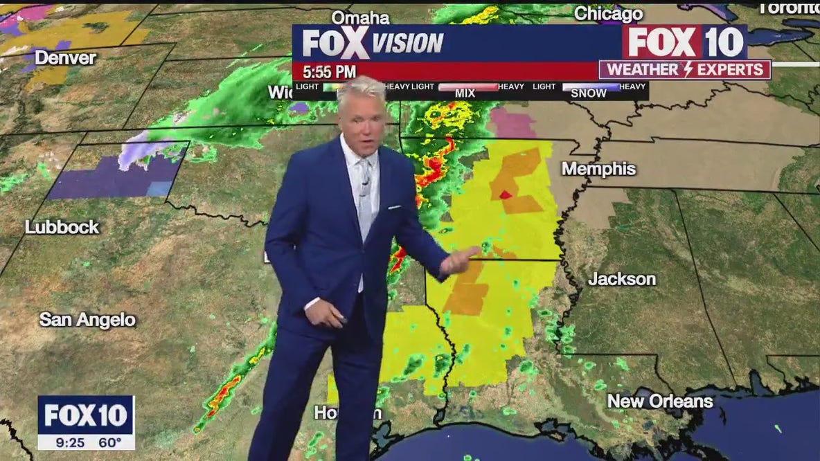 Weekend Weather Forecast