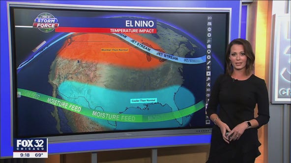Forecasters look ahead at what winter will bring