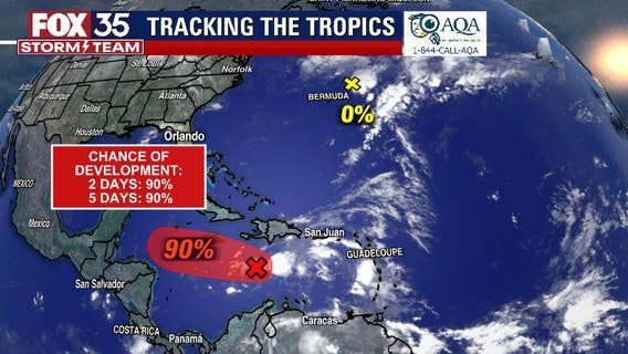Tracking the Tropics: October 30, 2022