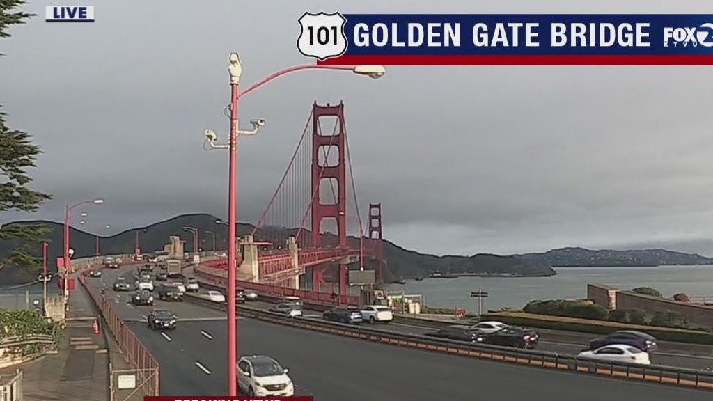 Golden Gate Bridge protest shut down quickly by CHP