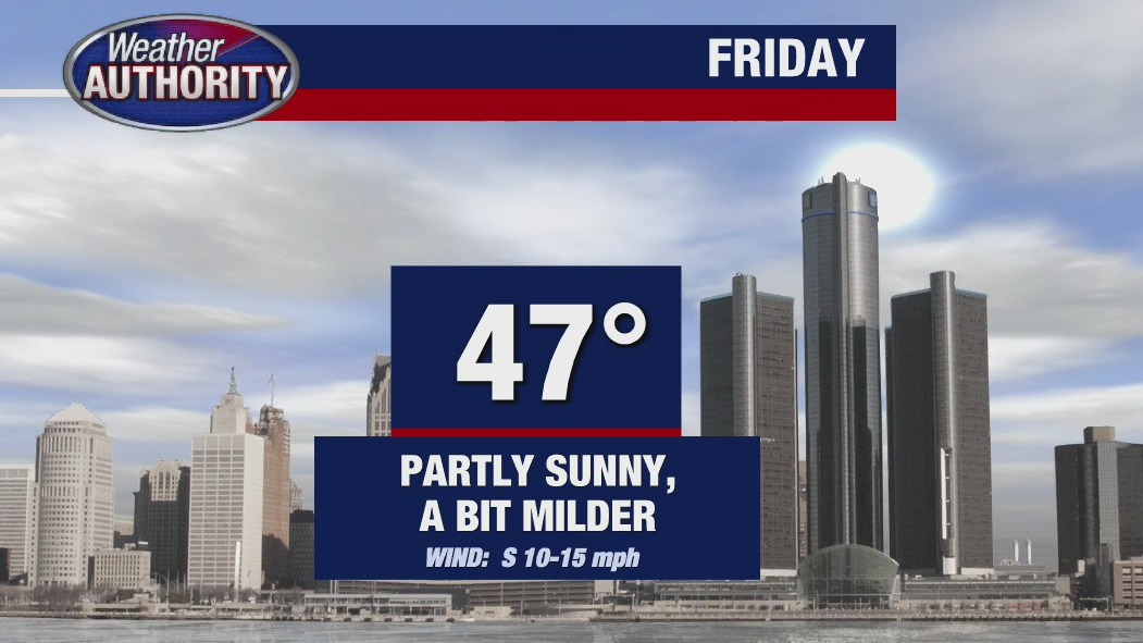 Partly sunny, mild Friday expected