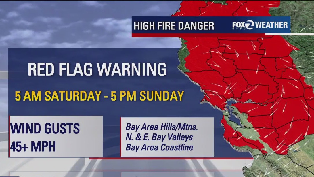 Widespread red flag warning for most of Bay Area starting Saturday morning