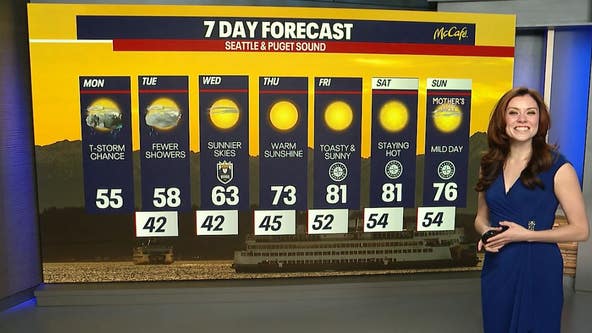 Seattle weather: Chance of Thunderstorms Monday, sunshine arrives midweek