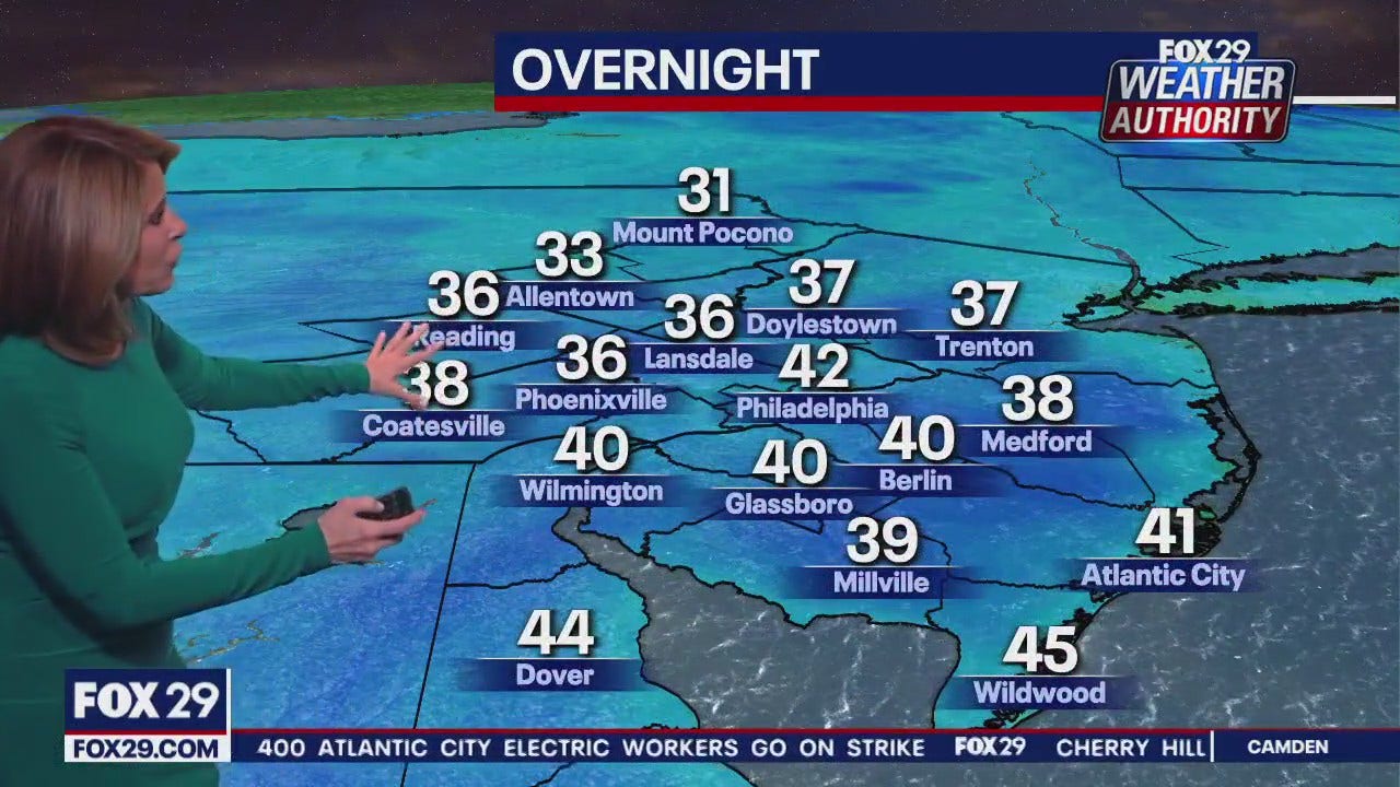 Weather Authority 10 p.m. Sunday forecast