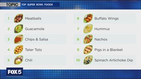 Top Super Bowl foods