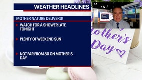 Chicago weather: Big warmup for Mother's Day