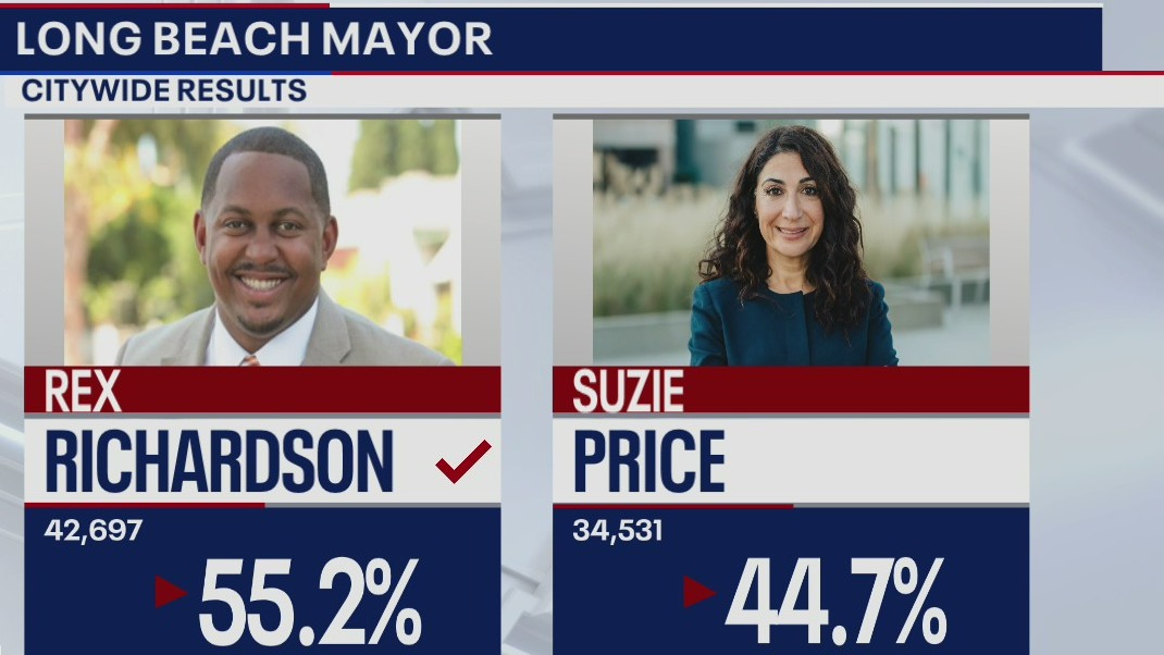 Rex Richardson elected first Black Mayor of Long Beach