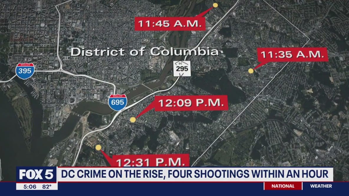 DC crime on the rise, four shootings within an hour