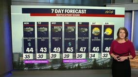 Seattle weather: Wintry mix possible for Monday