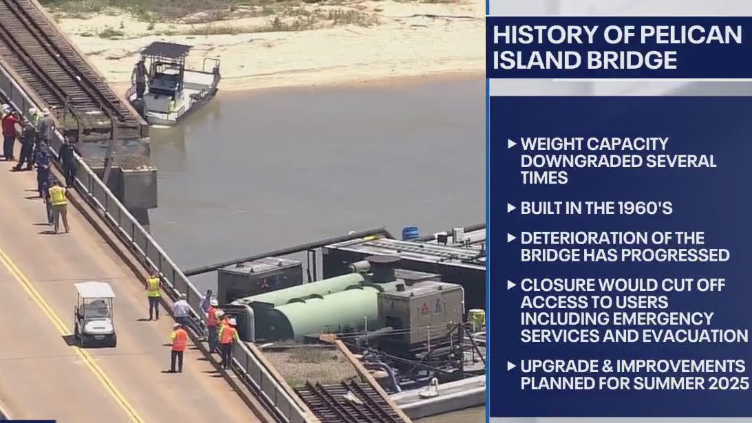 History of Pelican Island bridge