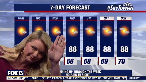 Good Day Goodies | April 26, 2024