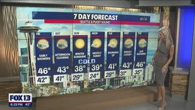 Showers return Friday with temps in the mid 40s