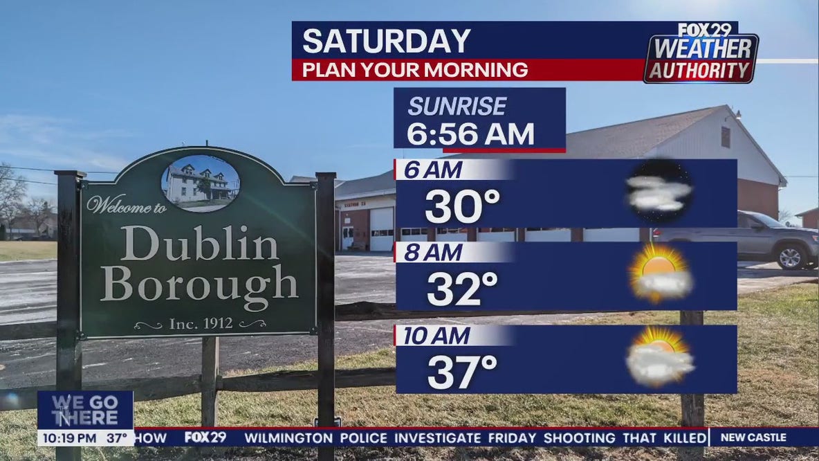 Weather Authority: 10 p.m. Saturday forecast