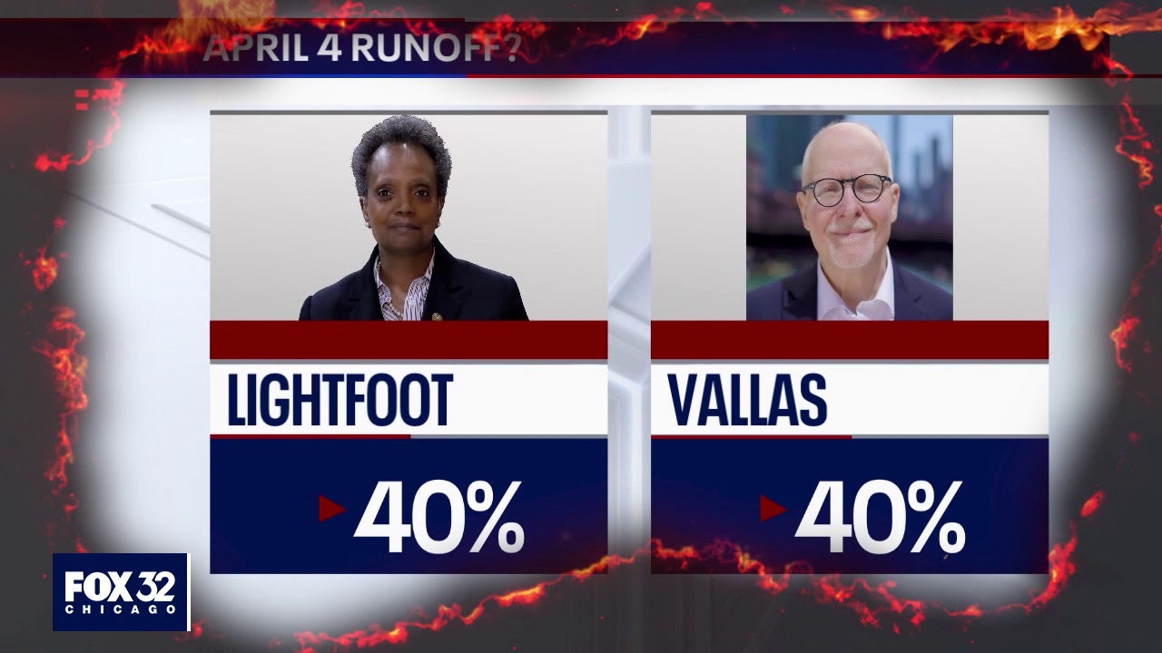 Flannery Fired Up February 3 2023 FOX 32 Chicago flannery-fired-up-february-3-2023-fox-32-chicago