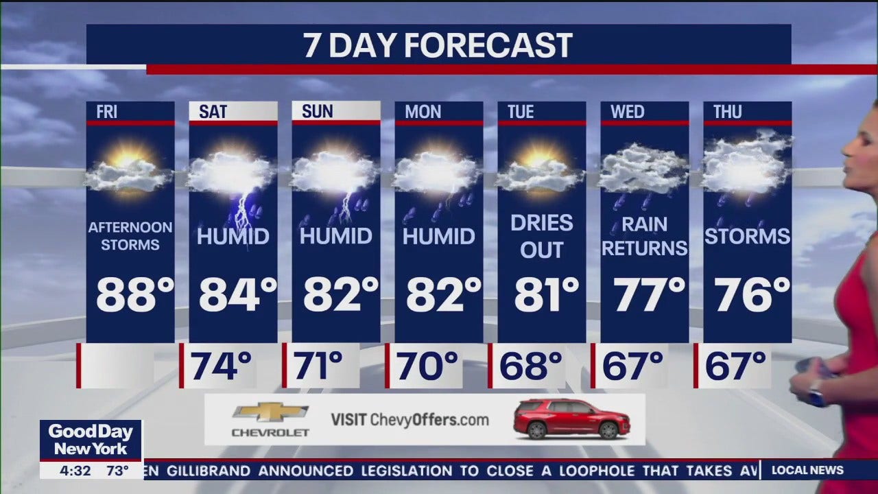 NYC Weather Forecast FOX 5 New York nyc-weather-forecast-fox-5-new-york