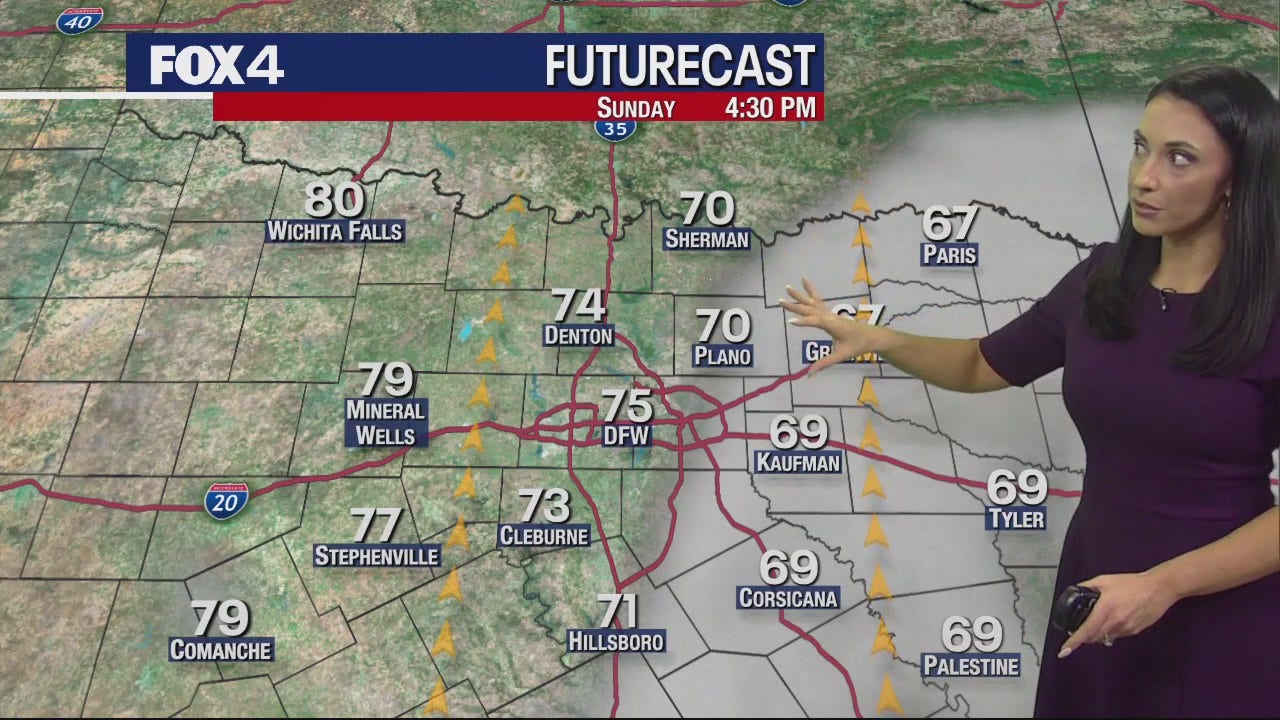 Dallas Weather March 1 overnight forecast FOX 4 DallasFort Worth