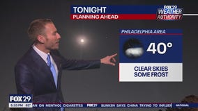 Weather Authority: 5 p.m. Friday forecast