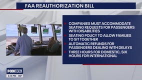 FAA Reauthorization Bill: What this means