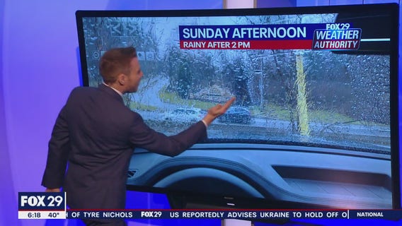 Weather Authority: 6 p.m. Saturday forecast