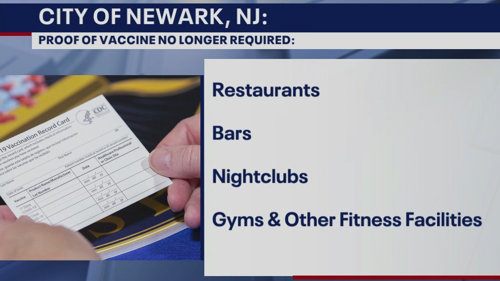 Newark pandemic mandates