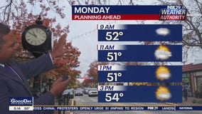Weather Authority: Monday, 5 a.m. forecast