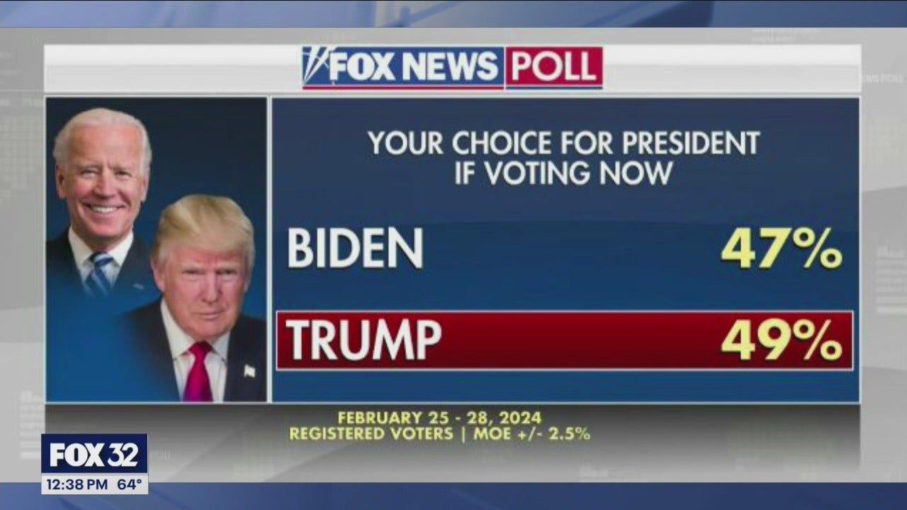 Supreme Court Rules States Can t Keep Trump Off Ballot FOX 32 Chicago supreme-court-rules-states-can-t-keep-trump-off-ballot-fox-32-chicago