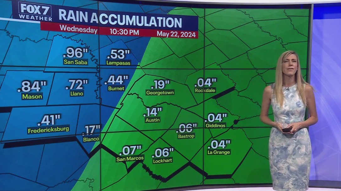 Austin weather: Rain this week?