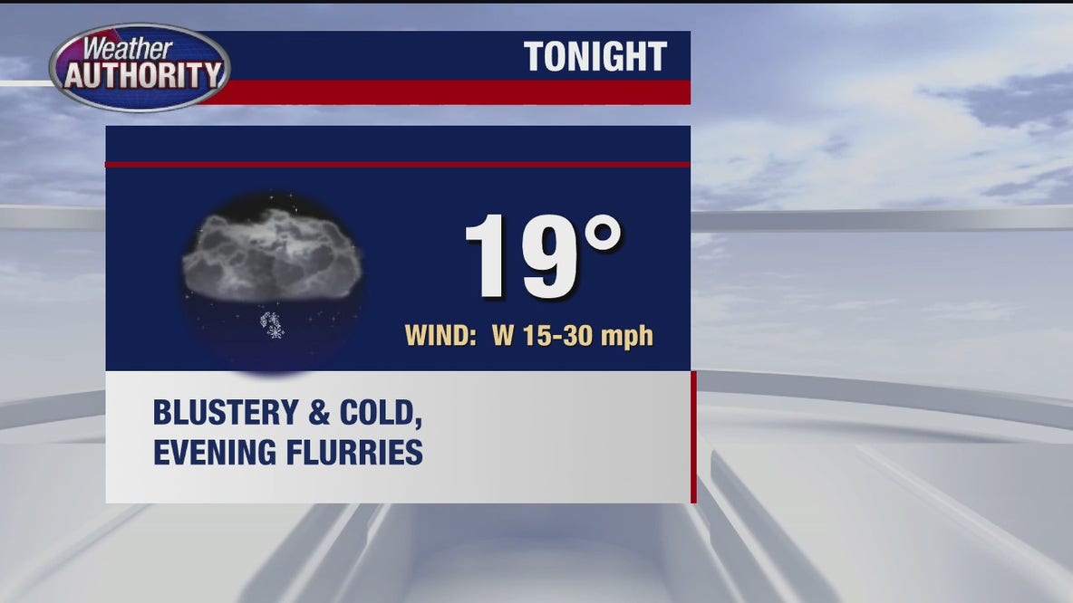 Sunny, breezy and cool for Thursday