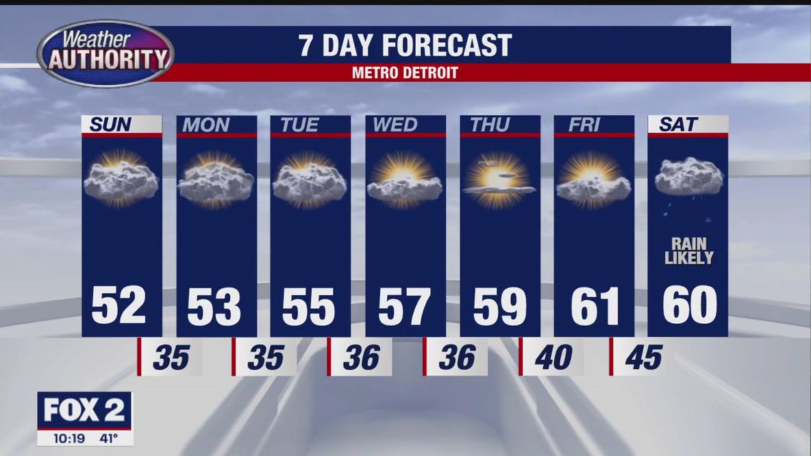 Cold Snap Coming